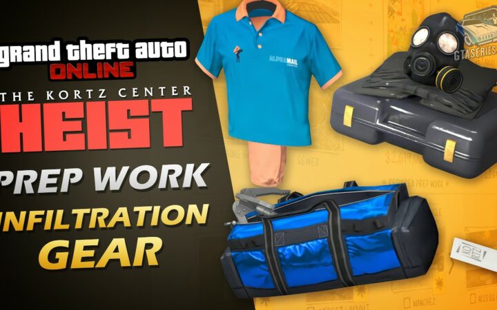 Mastering the Kortz Center Heist: A Guide to the Infiltration Gear Prep