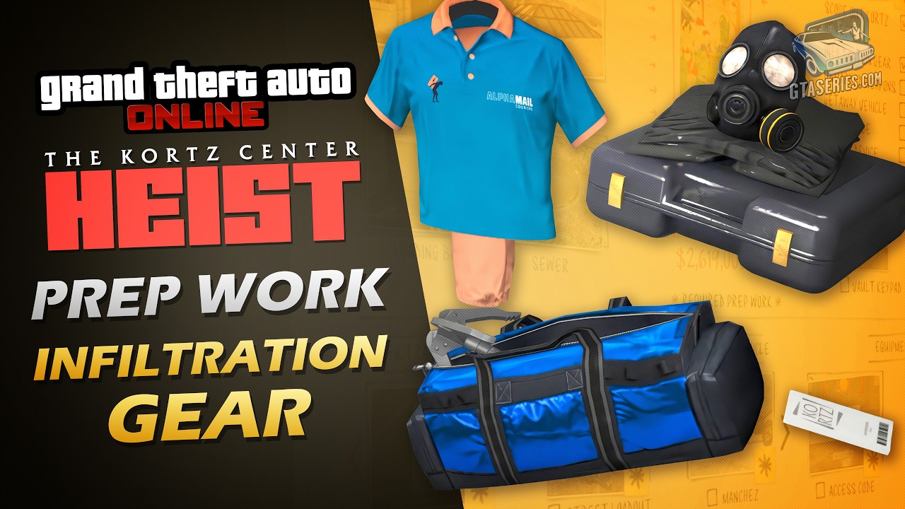 Mastering the Kortz Center Heist: A Guide to the Infiltration Gear Prep